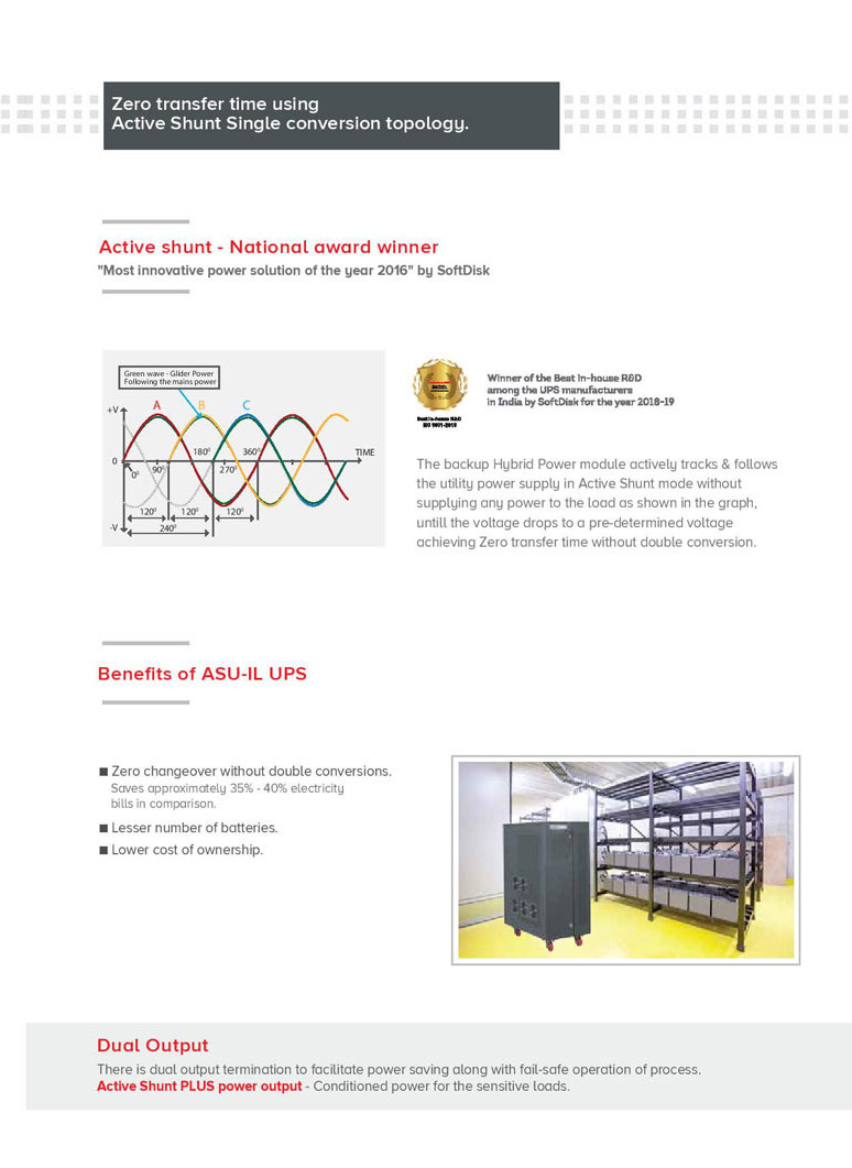 Petrol Pumps