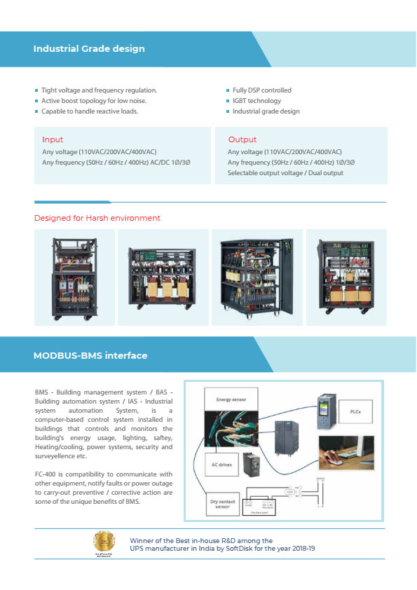 Frquency converter