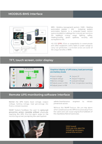 Unity PF, high efficiency Online UPS