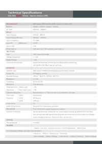 Unity PF, high efficiency Online UPS
